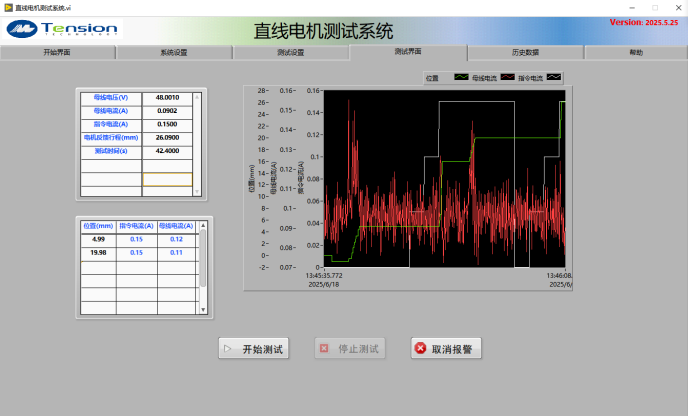 直线模组电机测试设备